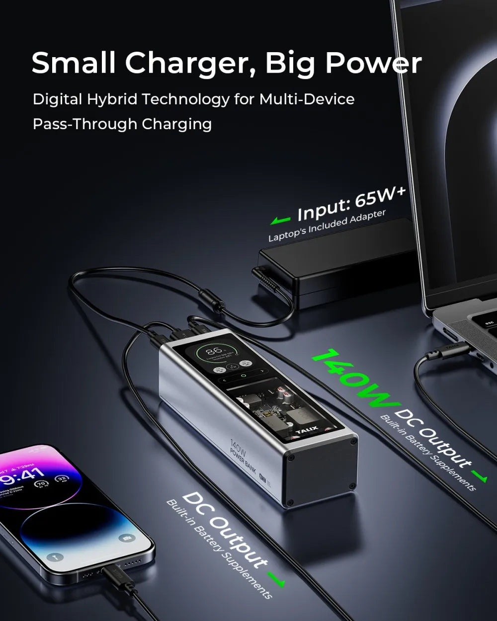 TALIX 140W Power Bank 20000mAh battery Laptop Portable Charger with 3-Port Digital Display High Capacity for phone ipad