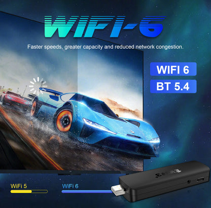 2026 TVR3+ Dual UI interface TV Stick 8K HD WIFI 6 Android 14.0 RK3518 Quad Core 8GB RAM 128GB ROM Home Theater Media Player