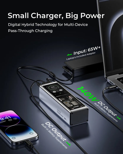 TALIX 140W Power Bank 20000mAh battery Laptop Portable Charger with 3-Port Digital Display High Capacity for phone ipad