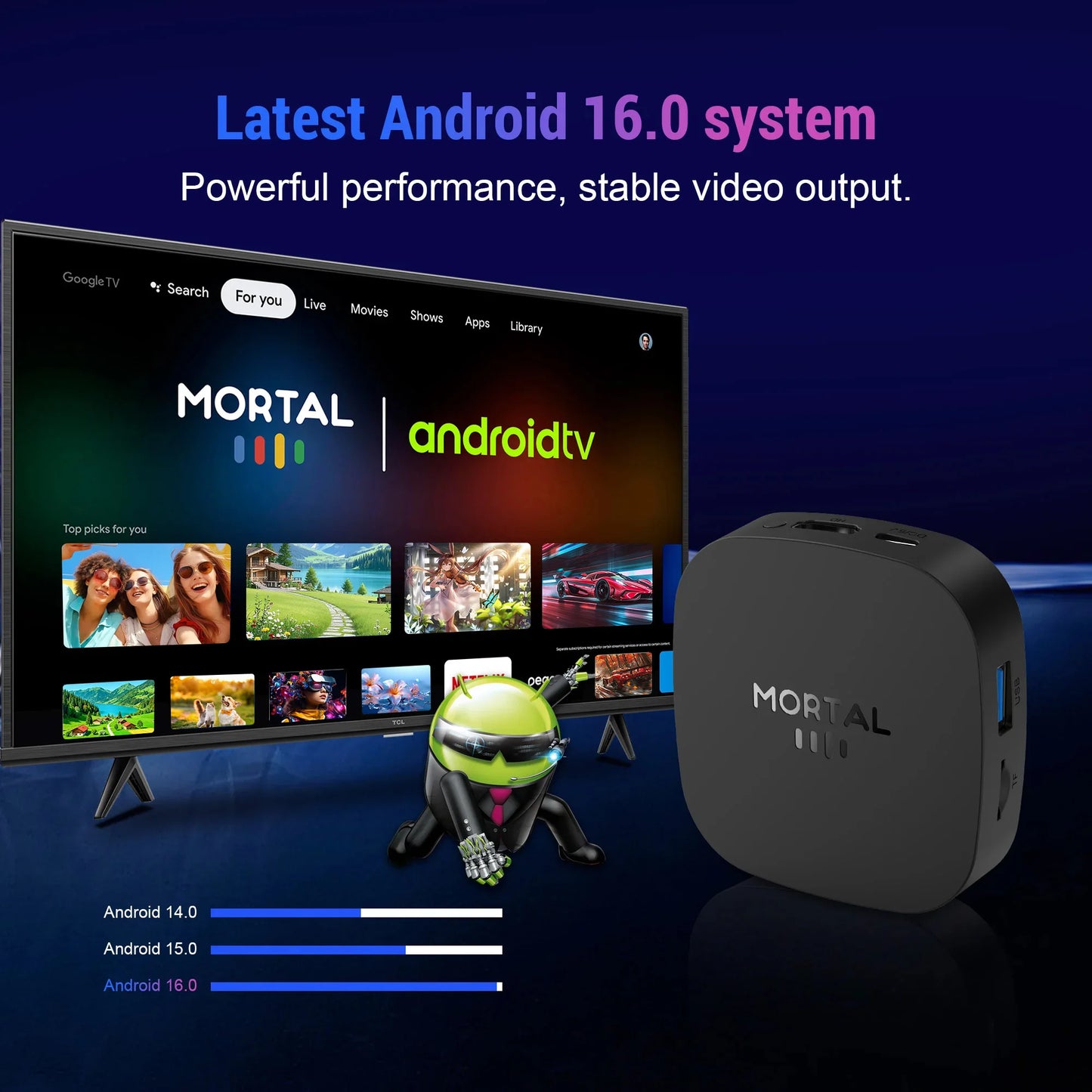 2025 New Android TV Box T1+ Rockchip RK3518 Android 16 8GB RAM 128GB ROM WiFi 6 BT 5.4 Dual UI 8K Ultra HD Smart Media Player